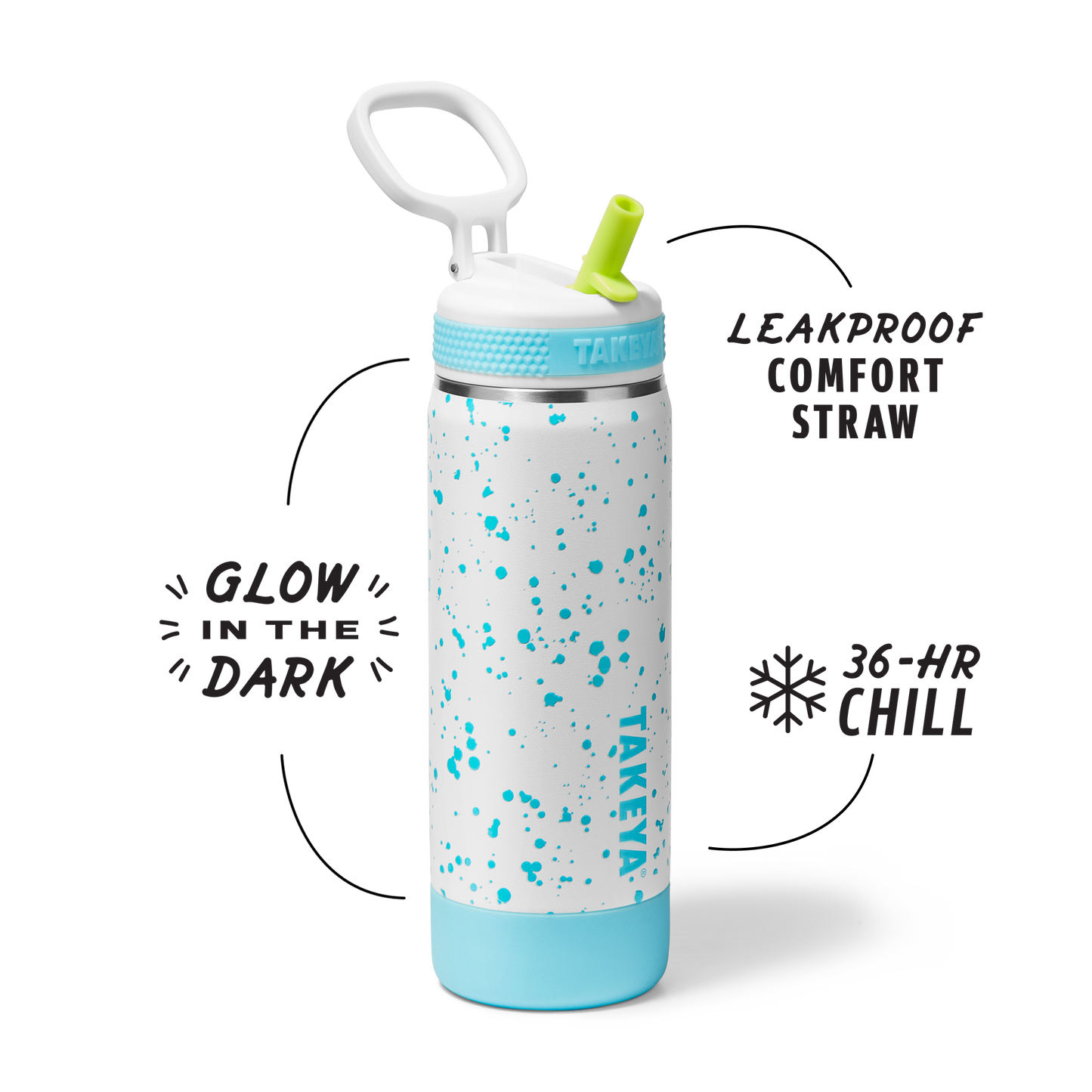 glow-in-the-dark-sport-kids-water-bottle-confetti-with-straw-lid-s0 TKS_SP25_CoreKidsGIDConfetti_StwBtl_CloudGlow_18oz_51368_v2_sRGB_SHD-Callout.png
