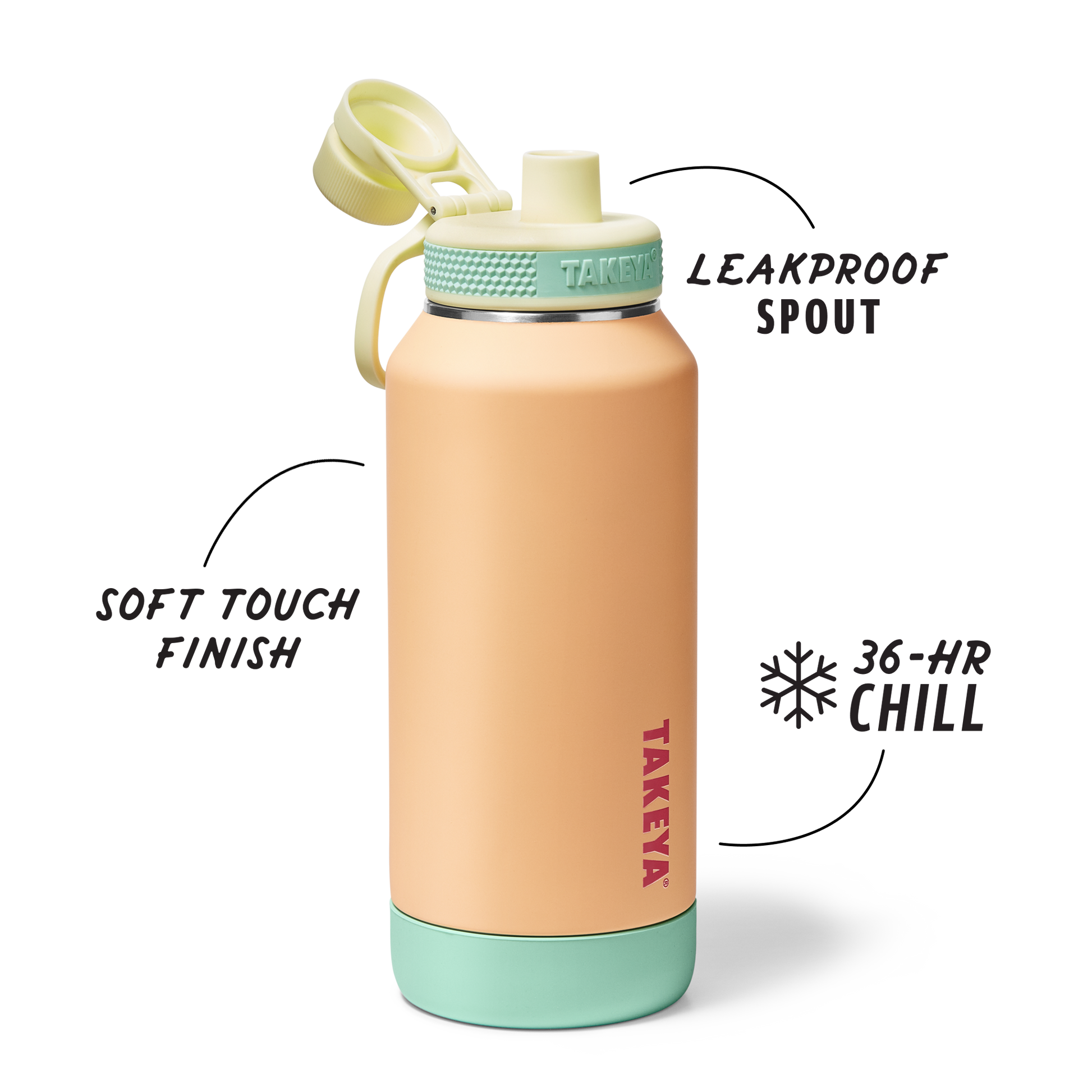 sport-soft-touch-water-bottle-with-spout-lid-d5 TKS_SP25_SoftTouch_SptBtl_PeachJelly_32oz_51376_v2_sRGB_SHD-Callout.png