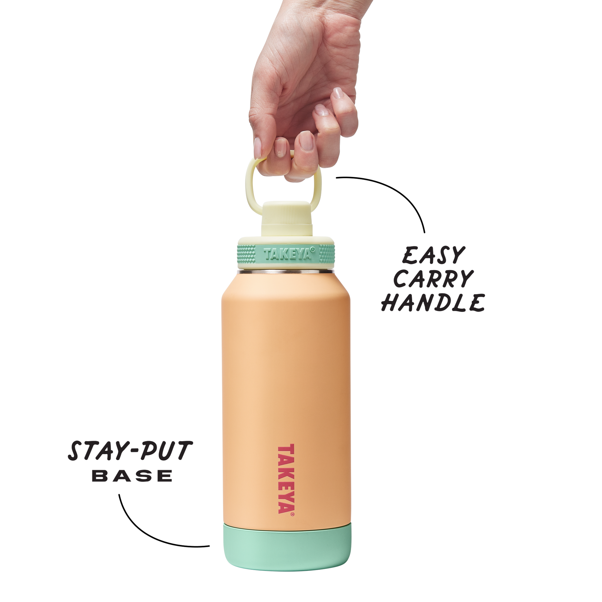 sport-soft-touch-water-bottle-with-spout-lid-d5 TKS_SP25_SoftTouch_SptBtl_PeachJelly_32oz_51376_v3_sRGB-Callout.png