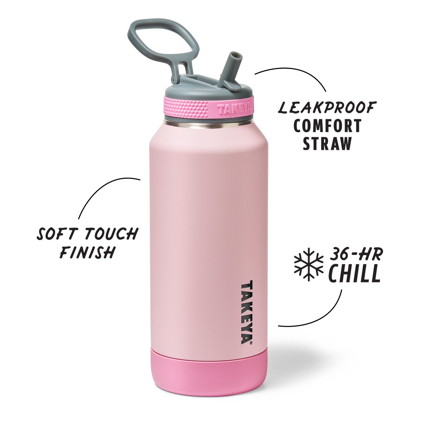 sport-soft-touch-water-bottle-with-straw-lid-x0 TKS_SP25_SoftTouch_StwBtl_PinkJelly_32oz_51378_v2_sRGB_SHD-Callout.png