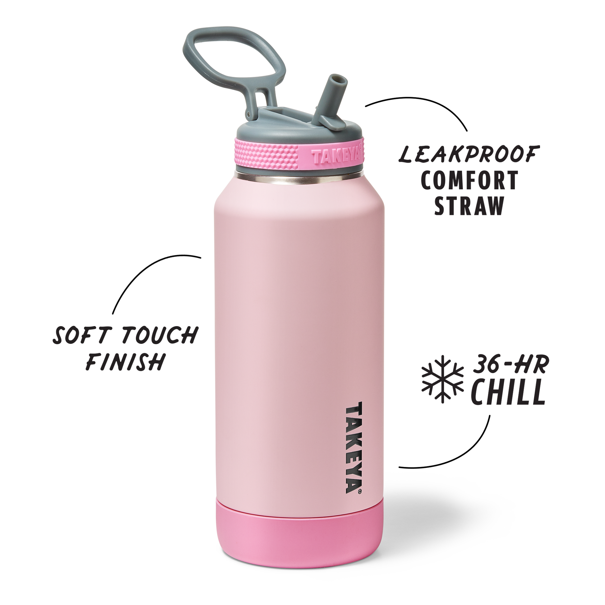 sport-soft-touch-water-bottle-with-straw-lid-x0 TKS_SP25_SoftTouch_StwBtl_PinkJelly_32oz_51378_v2_sRGB_SHD-Callout.png